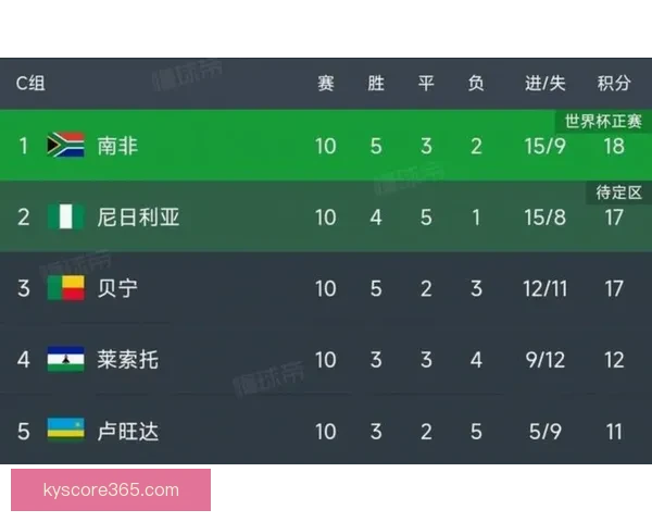 围绕2026世界杯比赛时间全面解析赛程安排观赛攻略与精彩看点展望